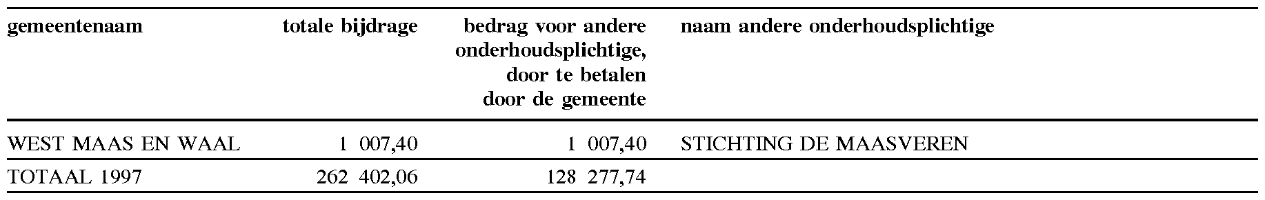 Bijlage 2560.png