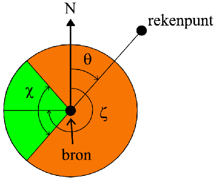 Bijlage 256165.png