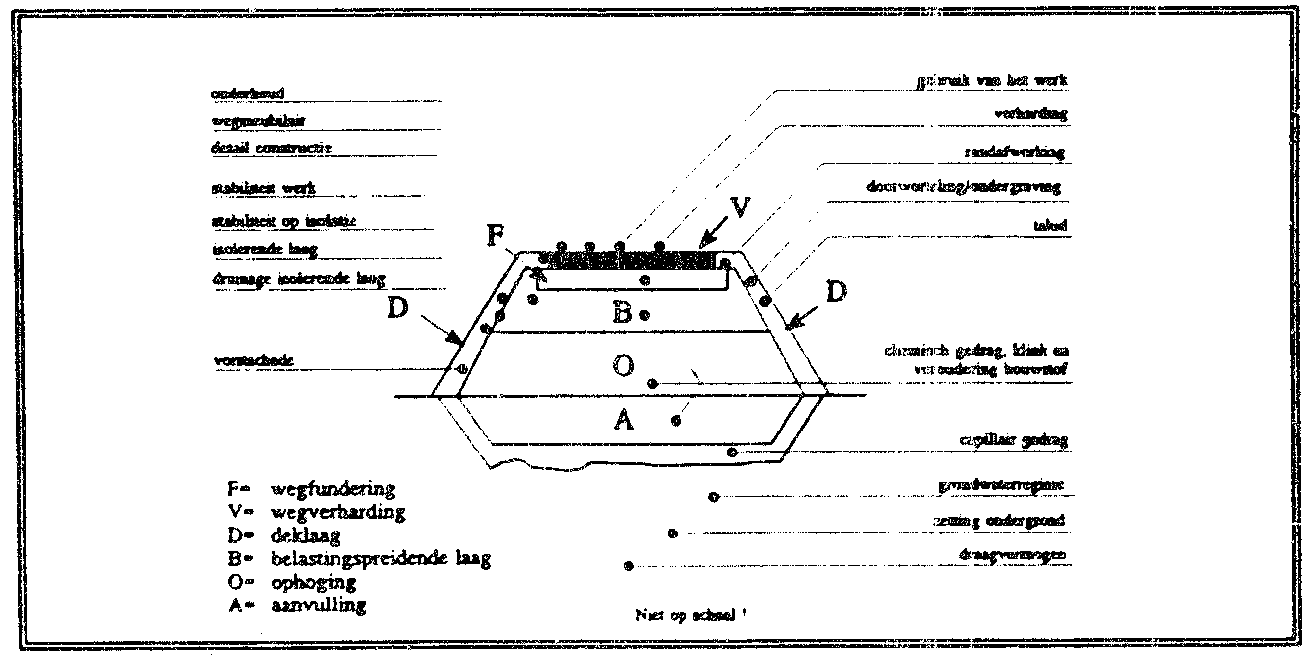 Bijlage 34807.png