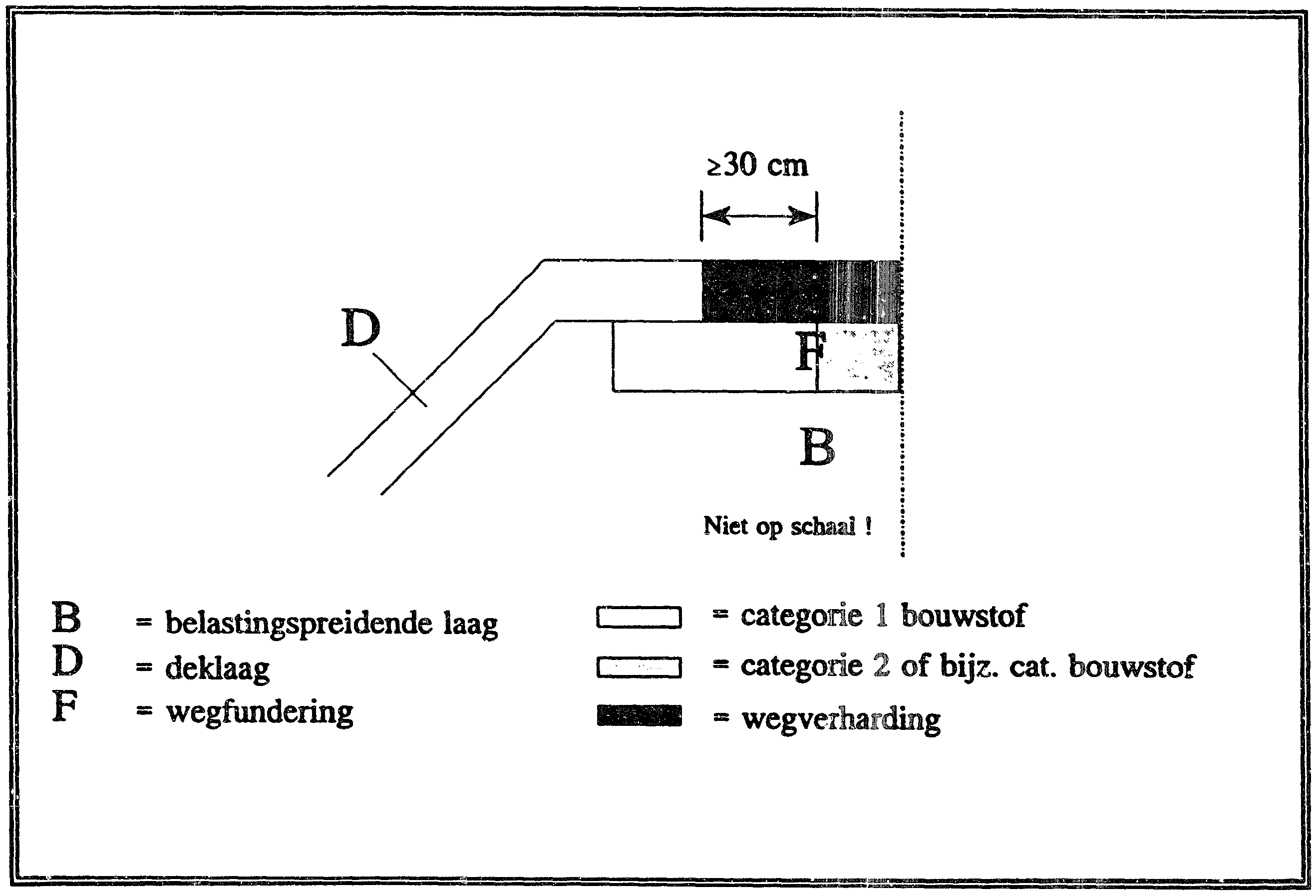 Bijlage 34826.png