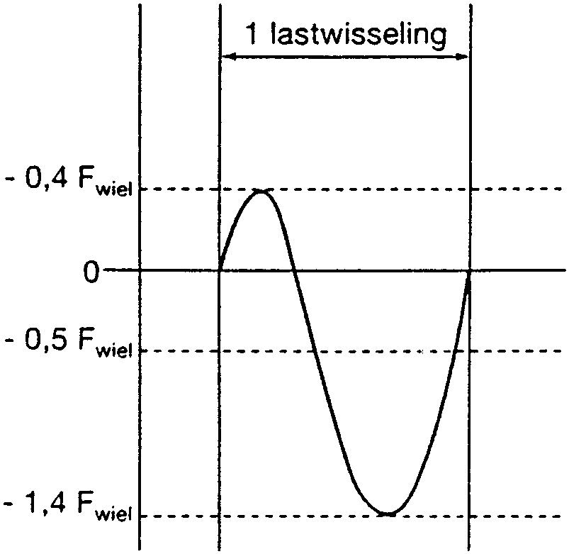 Bijlage 36640.png