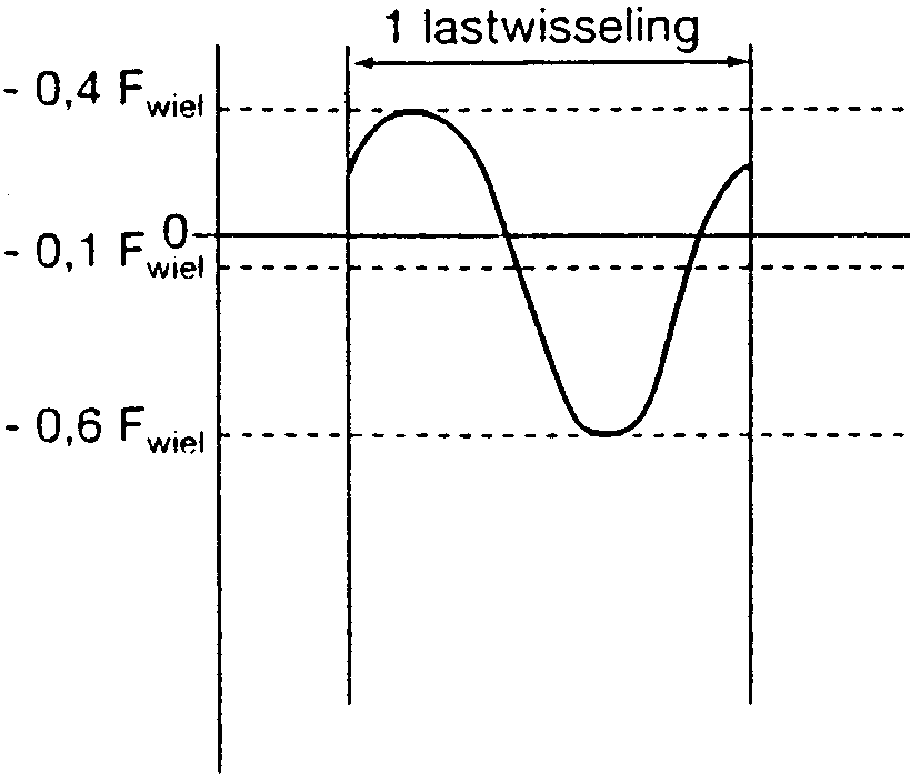 Bijlage 36641.png