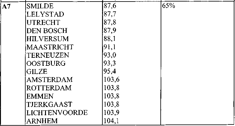 Bijlage 36663.png