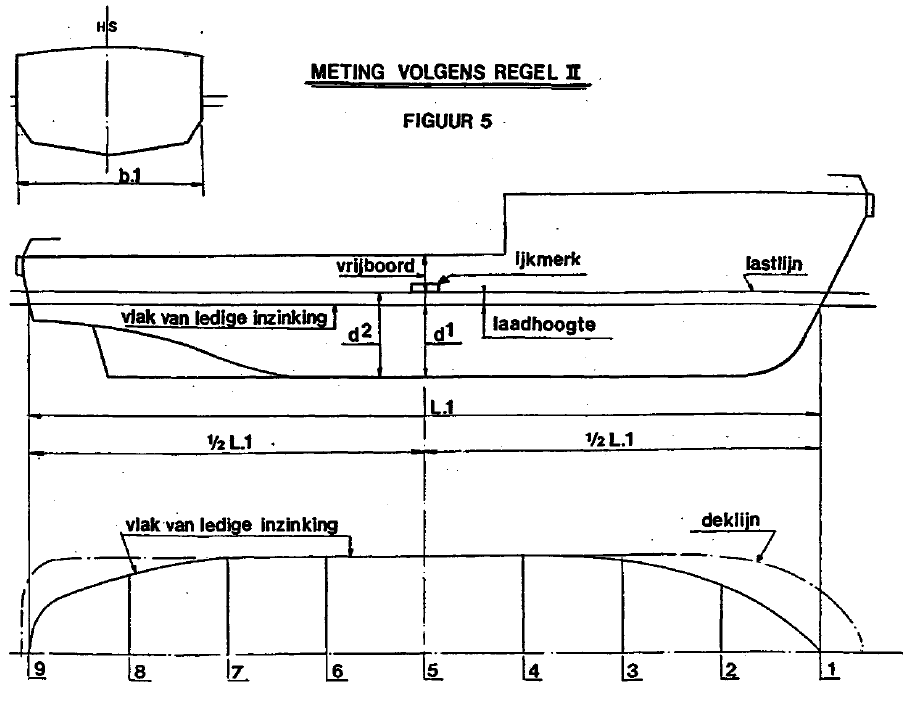 Bijlage 37685.png