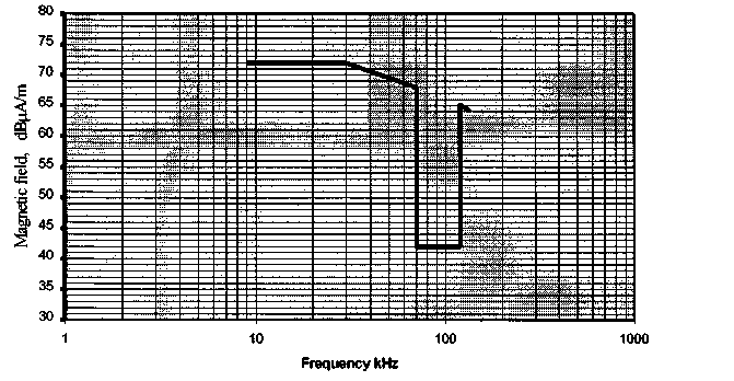 Bijlage 46736.png