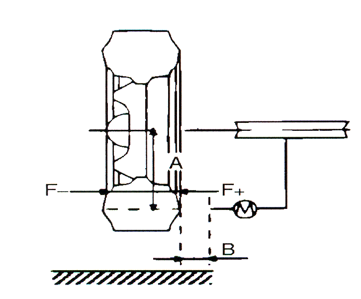 Bijlage 49923.png