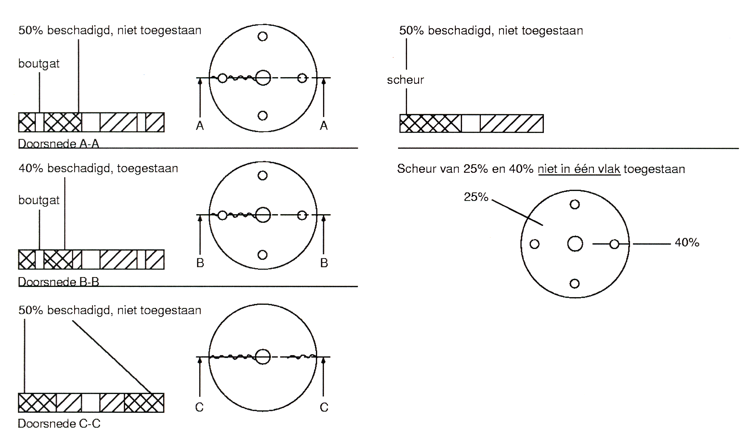 Bijlage 49928.png