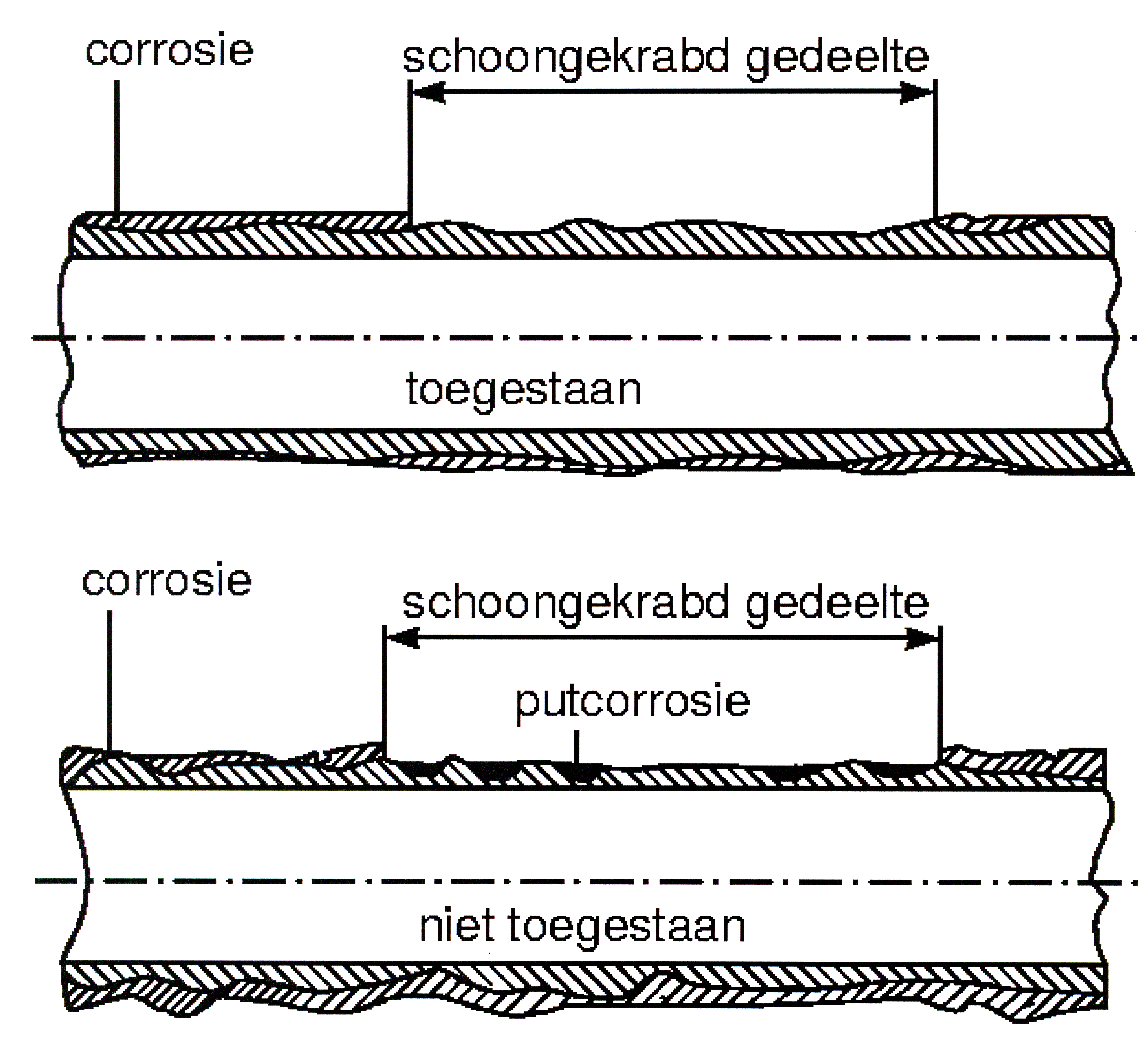 Bijlage 49930.png