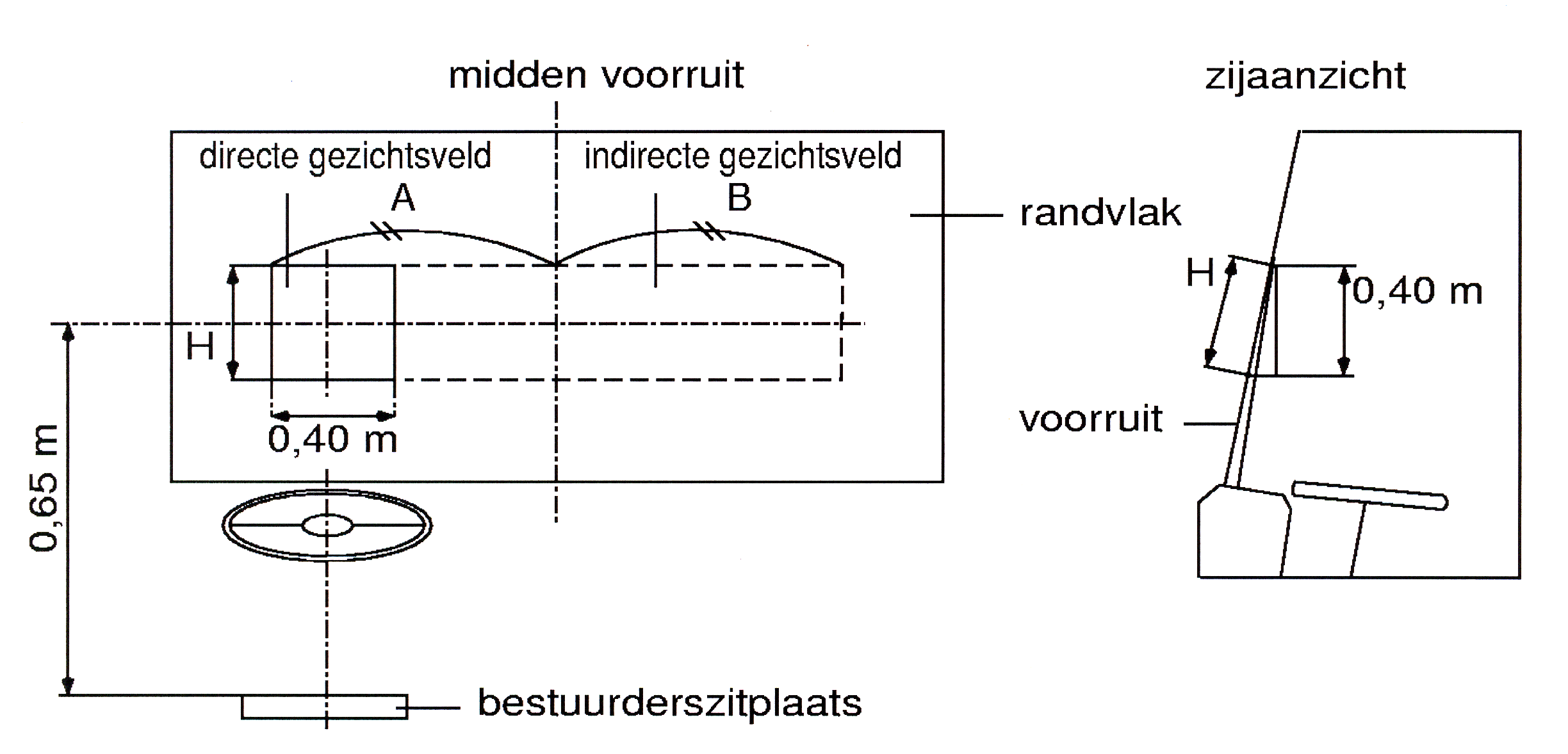 Bijlage 49942.png