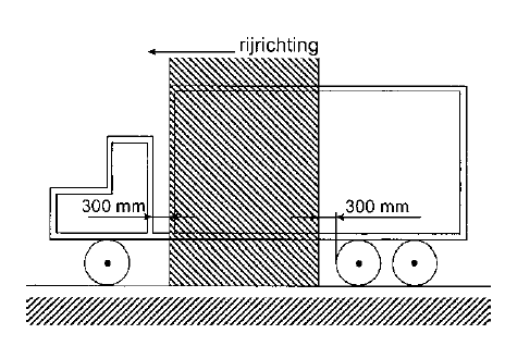 Bijlage 49953.png