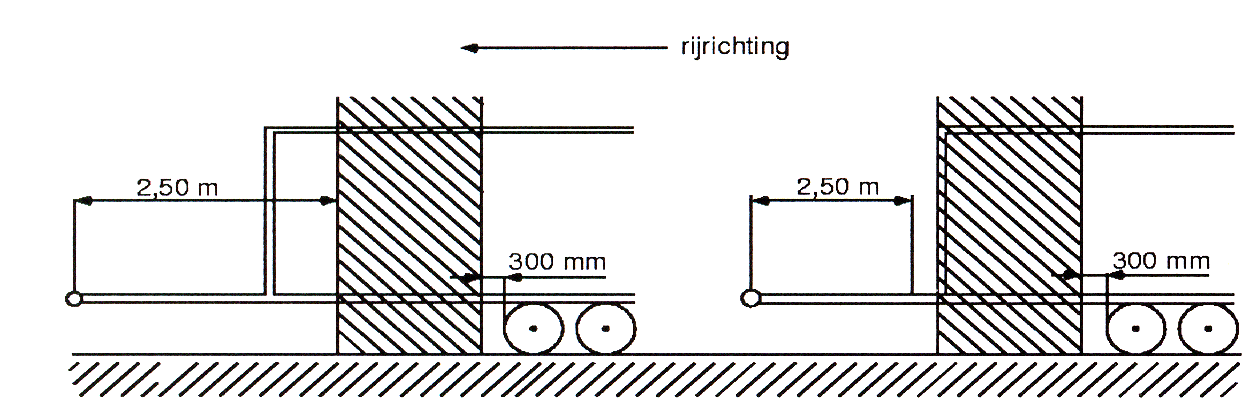 Bijlage 49954.png