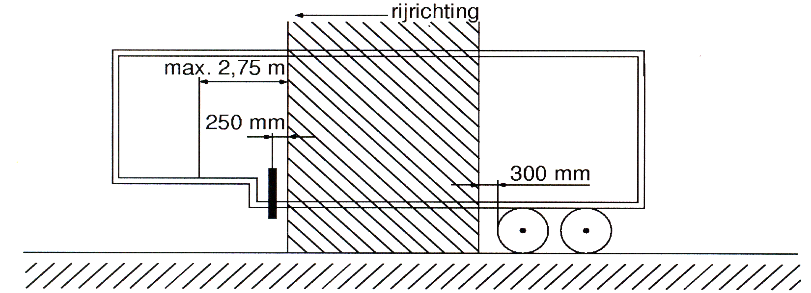 Bijlage 49955.png