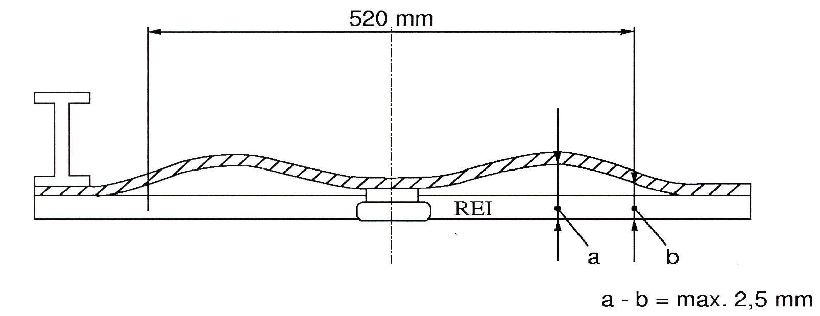 Bijlage 49962.png