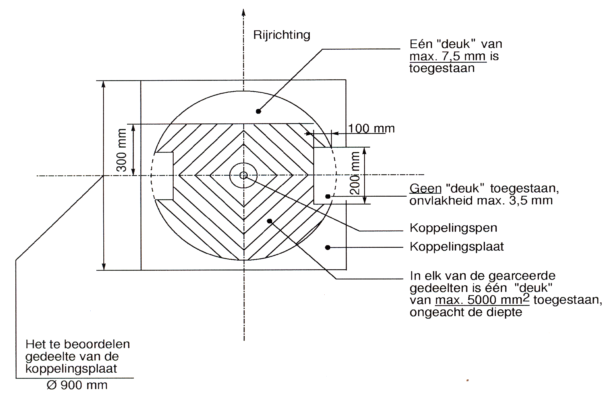 Bijlage 49967.png