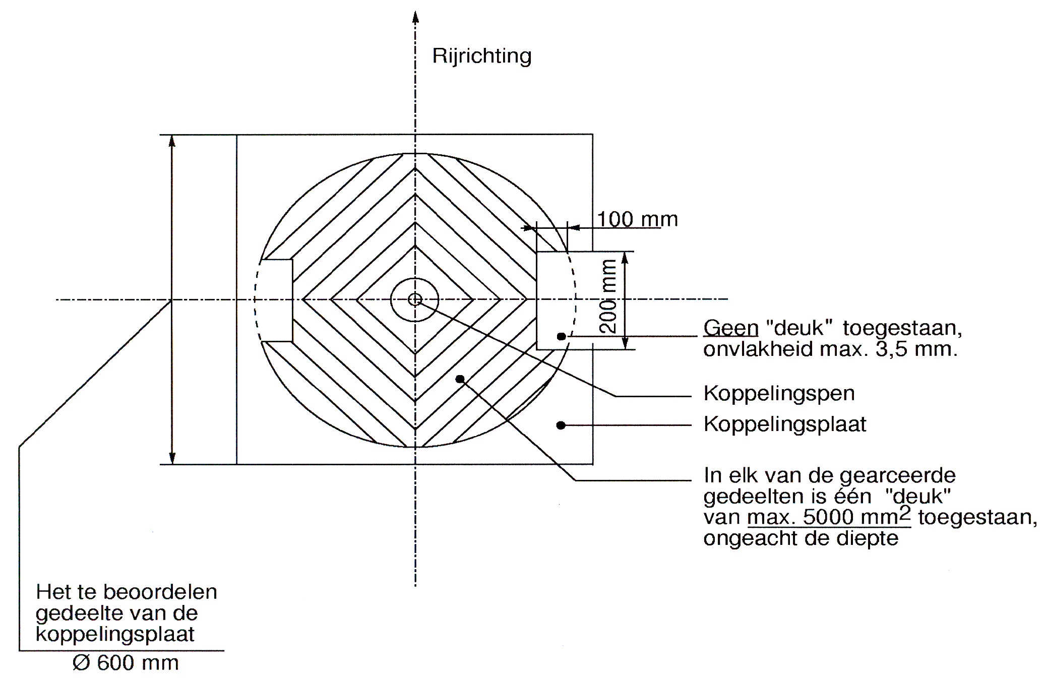 Bijlage 49971.png