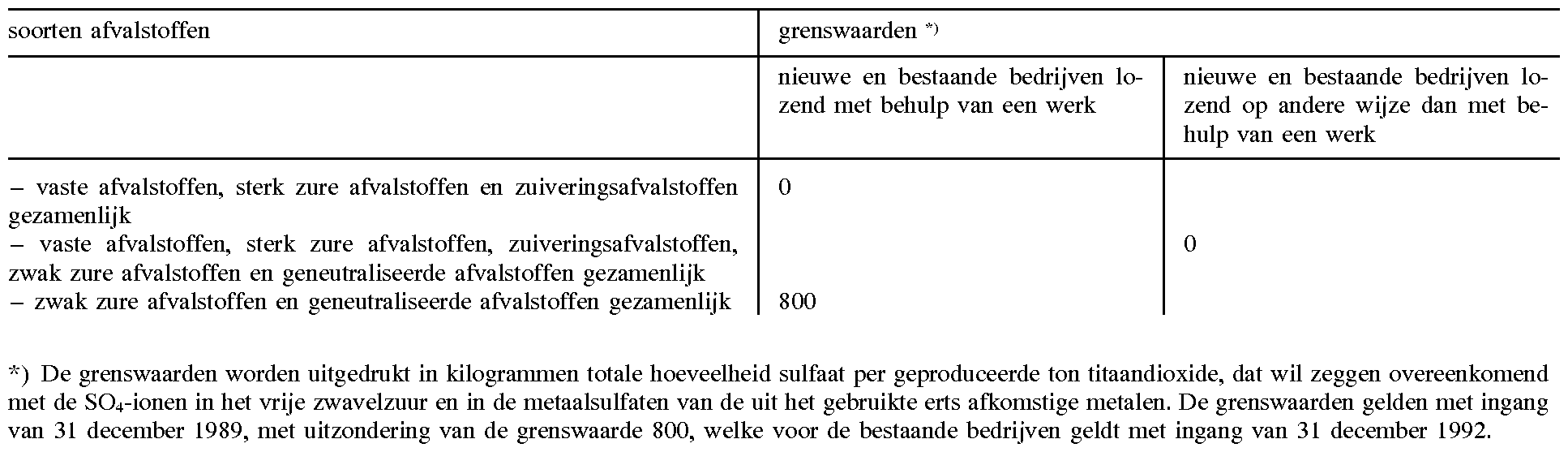 Bijlage 7844.png