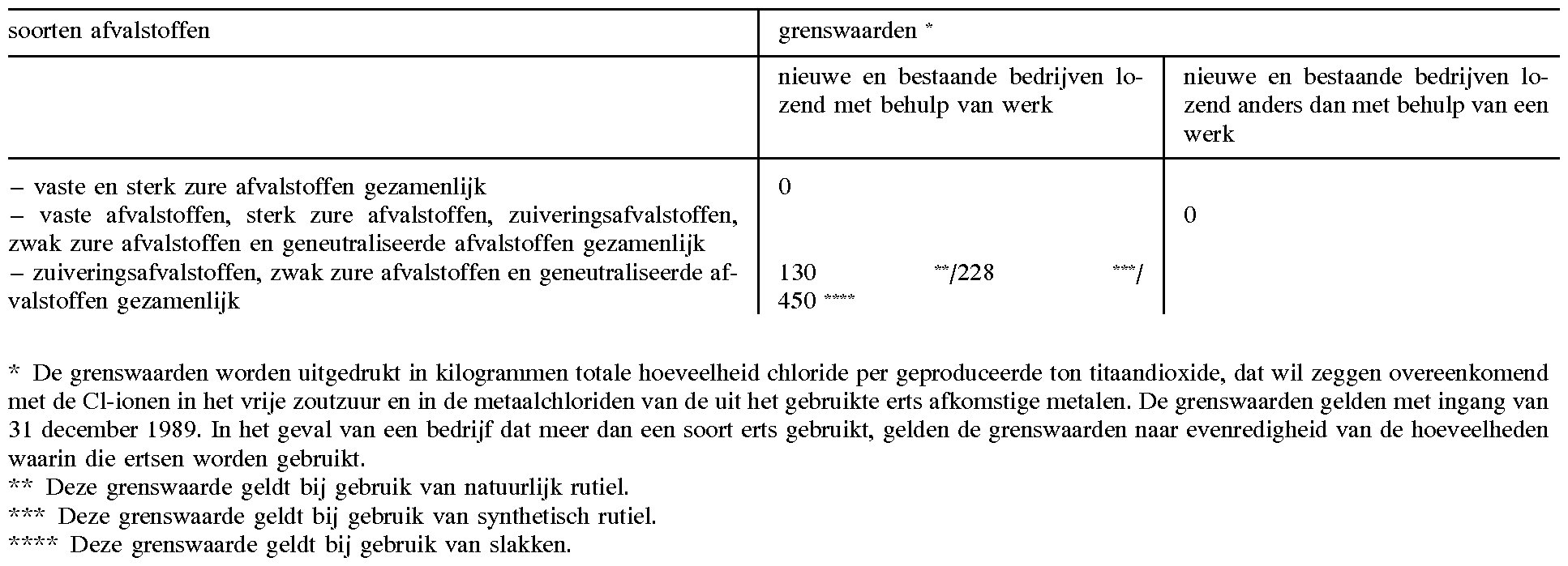 Bijlage 7845.png